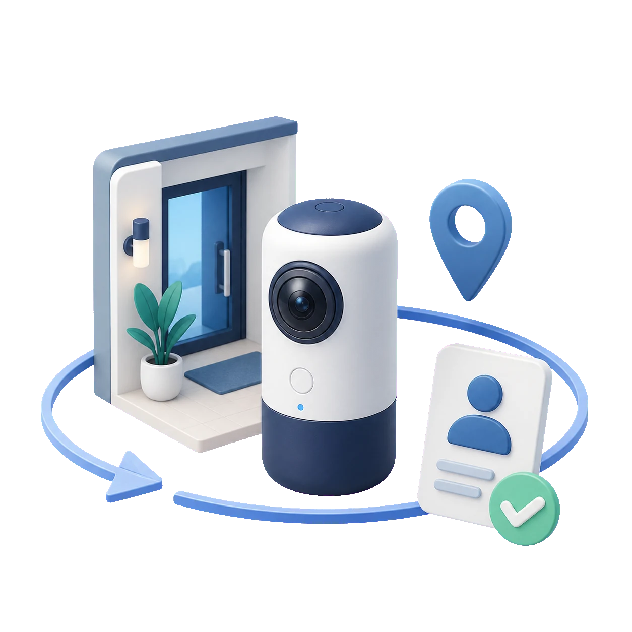 Soft-3D-Illustration mit 360-Grad-Kamera, Rundumblick-Linie und Standort-Pin zur Eignung eines 360-Grad-Rundgangs