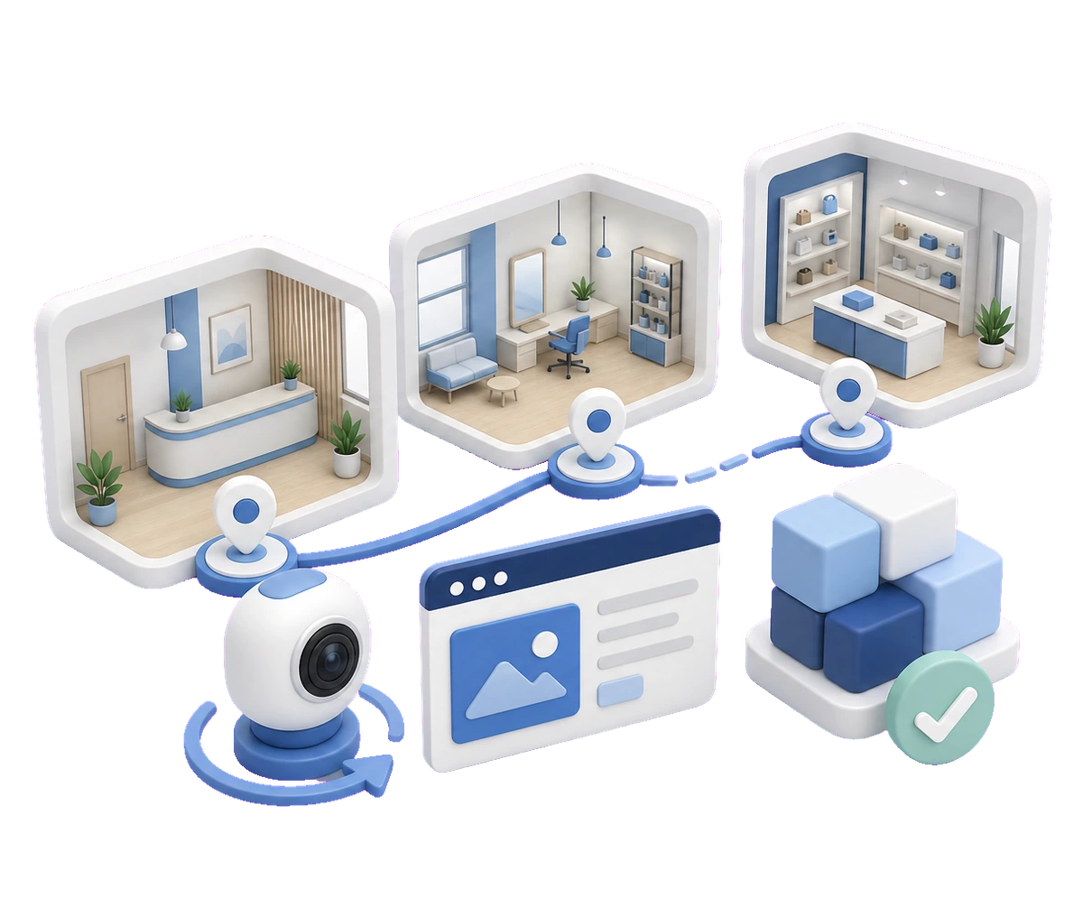 Soft-3D-Illustration mit Raumsequenz, Panorama-Punkten, Website-Kachel, Kamera, Standort-Pin und Check-Symbol zur Einordnung von 360° Rundgang Kosten