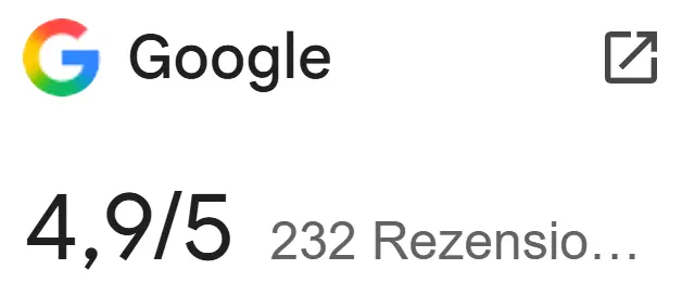 anonymisierte GBP-Ansicht